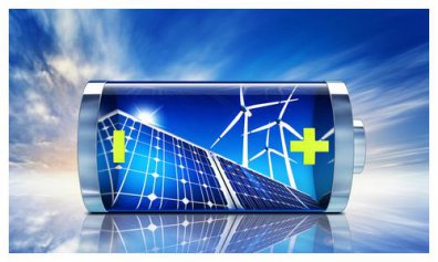 锂电池储能对未来新型城镇化电力需求具有重要意义