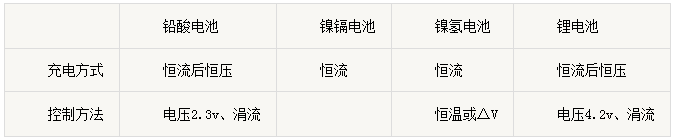 1499226897420054759.png blob.png