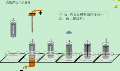 单体18650锂电池Pack时焊接注意事项