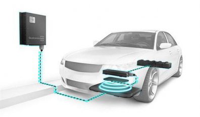 到底是什么限制了锂电池的充电速度？