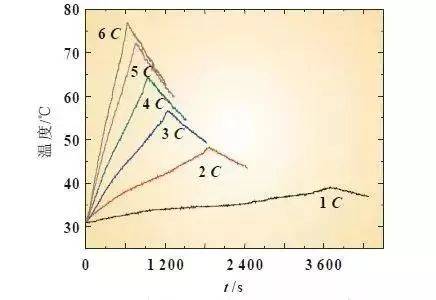 点击进入看图评论