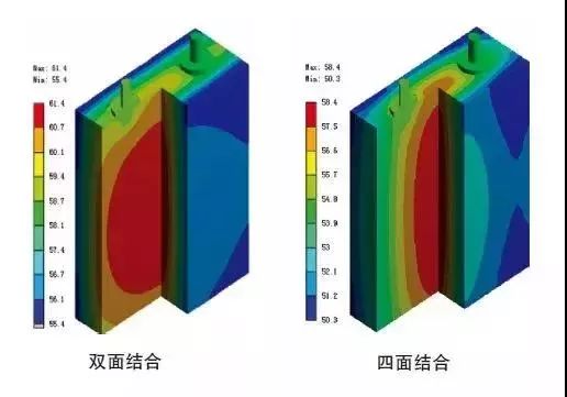 点击进入看图评论