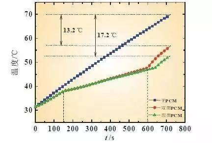 点击进入看图评论