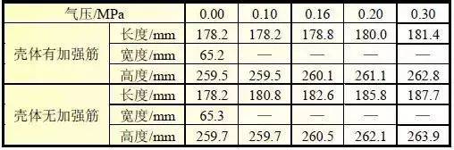 点击进入看图评论