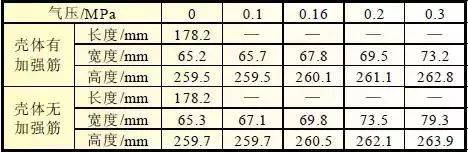点击进入看图评论