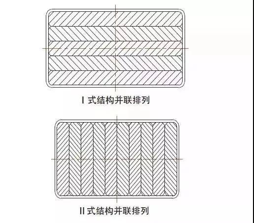 点击进入看图评论